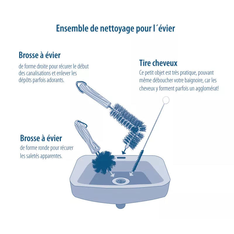Lot de 3 brosses pour lavabo - REDECKER